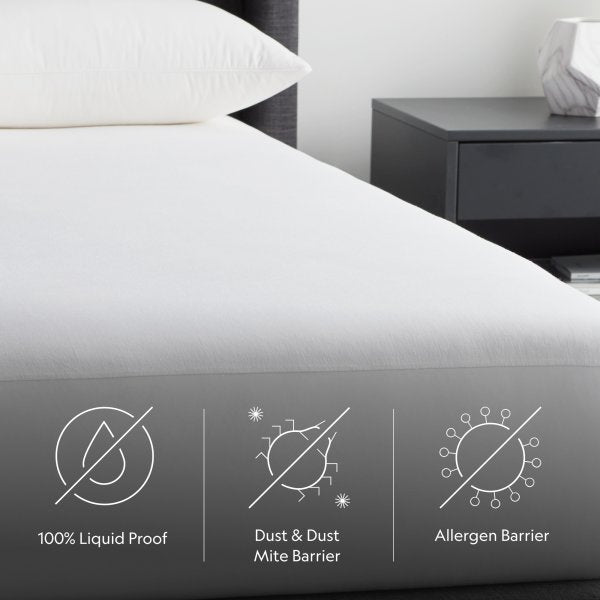 Five Sided Standard Mattress Protector