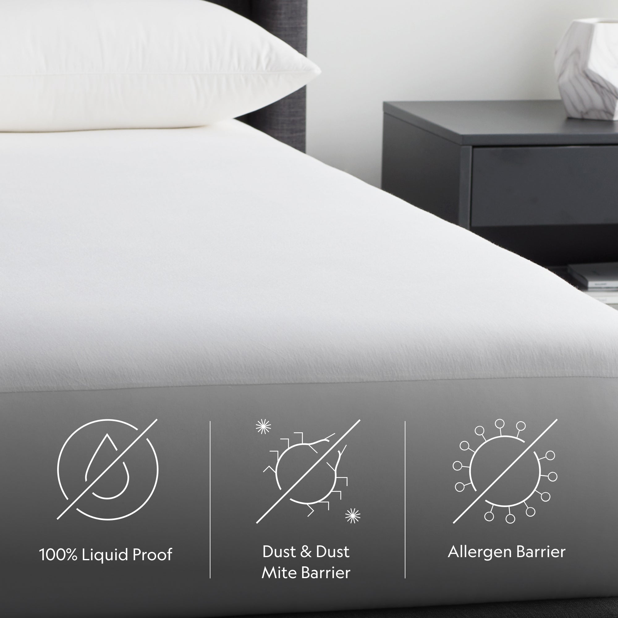 5-Sided OmniPhase Mattress Protector