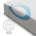 Load image into Gallery viewer, Five Sided Standard Mattress Protector
