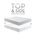 Load image into Gallery viewer, 5-Sided OmniPhase Mattress Protector
