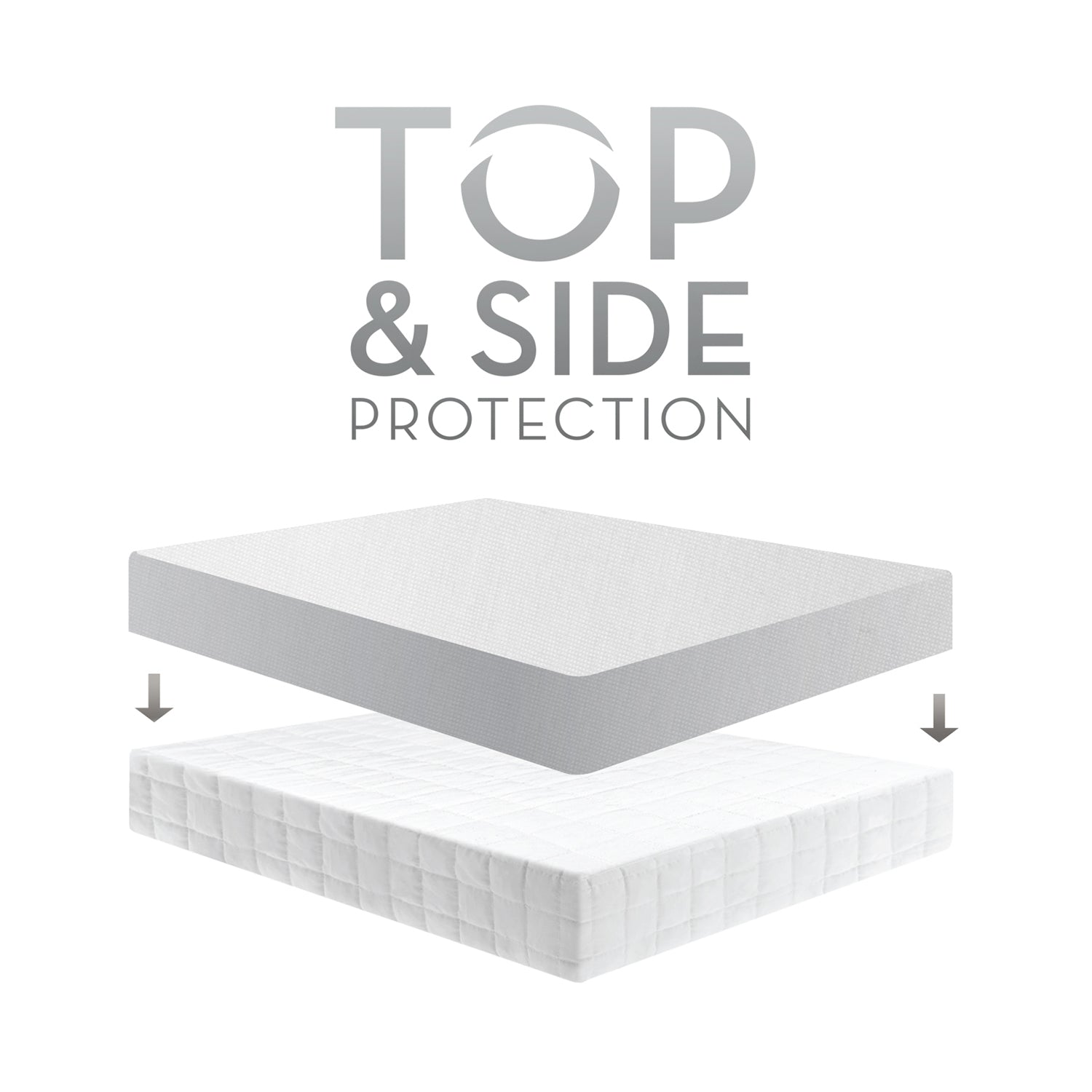 5-Sided OmniPhase Mattress Protector