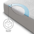 Load image into Gallery viewer, Prime Mattress Protector
